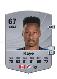 Mark-Anthony Kaye Common 67 Overall Rating