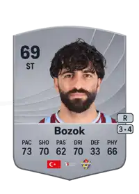 Umut Bozok Common 69 Overall Rating