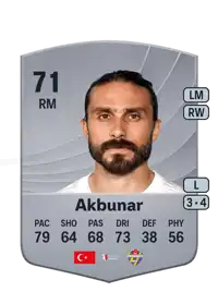 Halil Akbunar Common 71 Overall Rating