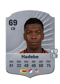 Teenage Hadebe Rare 69 Overall Rating