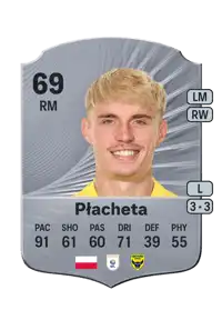 Przemysław Płacheta Rare 69 Overall Rating