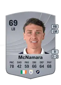 Danny McNamara Common 69 Overall Rating