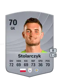 Jakub Stolarczyk Common 70 Overall Rating