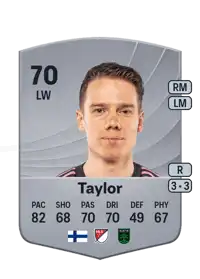 Robert Taylor Common 70 Overall Rating