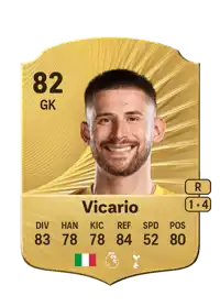 Guglielmo Vicario Rare 82 Overall Rating