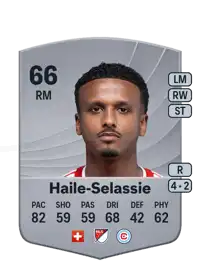 Maren Haile-Selassie Common 66 Overall Rating