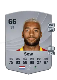 Sylla Sow Common 66 Overall Rating