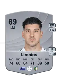 Dimitris Limnios Common 69 Overall Rating