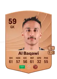 Moataz Al Baqawi Common 59 Overall Rating
