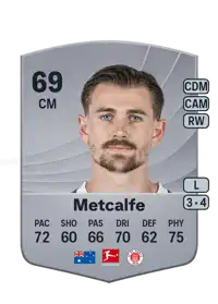 Connor Metcalfe Common 69 Overall Rating