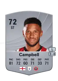 Tyrese Campbell Common 72 Overall Rating