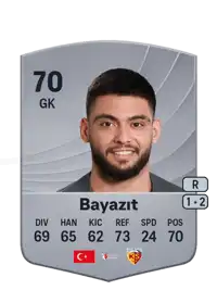 Bilal Bayazıt Common 70 Overall Rating