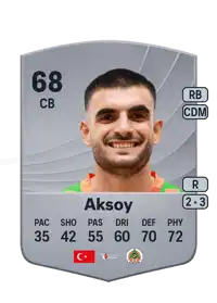 Fatih Aksoy Common 68 Overall Rating