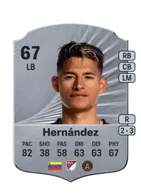 Ronald Hernández Rare 67 Overall Rating