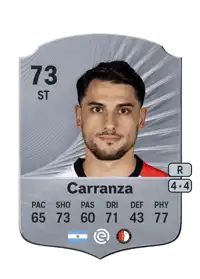 Julián Carranza Rare 73 Overall Rating