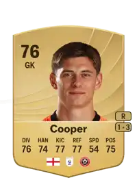 Michael Cooper Common 76 Overall Rating