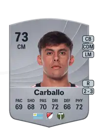 Felipe Carballo Common 73 Overall Rating