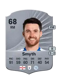 Paul Smyth Rare 68 Overall Rating