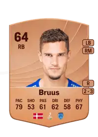 Andreas Bruus Common 64 Overall Rating