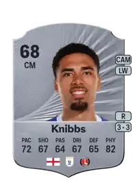Harvey Knibbs Rare 68 Overall Rating