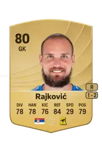 Predrag Rajković Common 80 Overall Rating