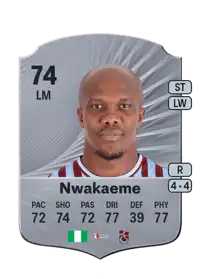 Anthony Nwakaeme Rare 74 Overall Rating