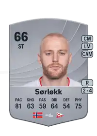 Sondre Sørløkk Common 66 Overall Rating