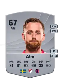 Rasmus Alm Common 67 Overall Rating
