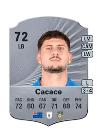 Liberato Cacace Rare 72 Overall Rating