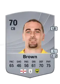 Ciaron Brown Common 70 Overall Rating