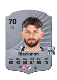 Tristan Blackmon Rare 70 Overall Rating