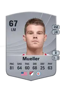 Chris Mueller Common 67 Overall Rating