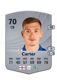 Hayden Carter Common 70 Overall Rating