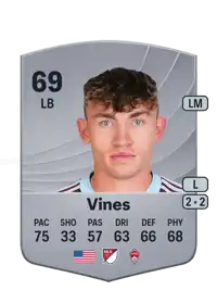 Sam Vines Common 69 Overall Rating