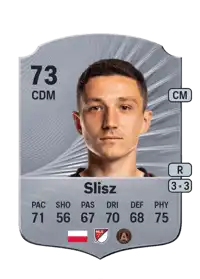 Bartosz Slisz Rare 73 Overall Rating