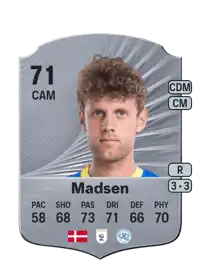 Nicolas Madsen Rare 71 Overall Rating
