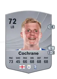 Alex Cochrane Common 72 Overall Rating