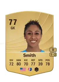 Abby Smith Common 77 Overall Rating