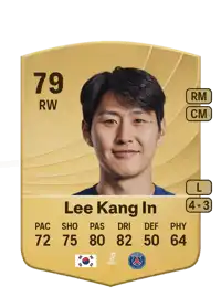 Lee Kang In Common 79 Overall Rating