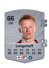 Matty Longstaff Common 66 Overall Rating