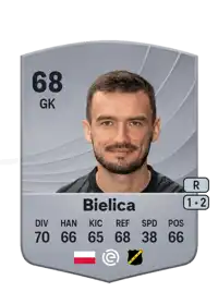 Daniel Bielica Common 68 Overall Rating