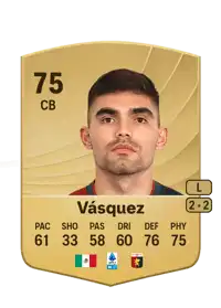 Johan Vásquez Common 75 Overall Rating