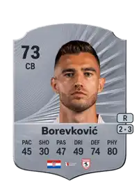 Toni Borevković Rare 73 Overall Rating