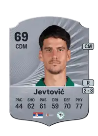 Marko Jevtović Rare 69 Overall Rating