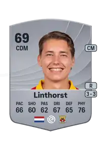 Evert Linthorst Common 69 Overall Rating