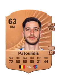 Evangelos Patoulidis Rare 63 Overall Rating