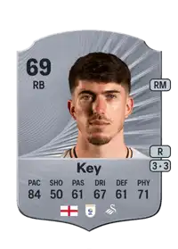 Josh Key Rare 69 Overall Rating