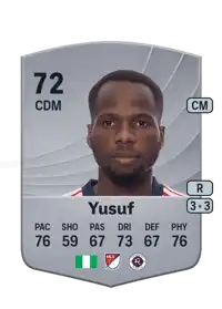 Alhassan Yusuf Common 72 Overall Rating