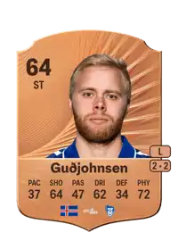Sveinn Aron Guðjohnsen Rare 64 Overall Rating
