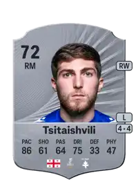 Giorgi Tsitaishvili Rare 72 Overall Rating